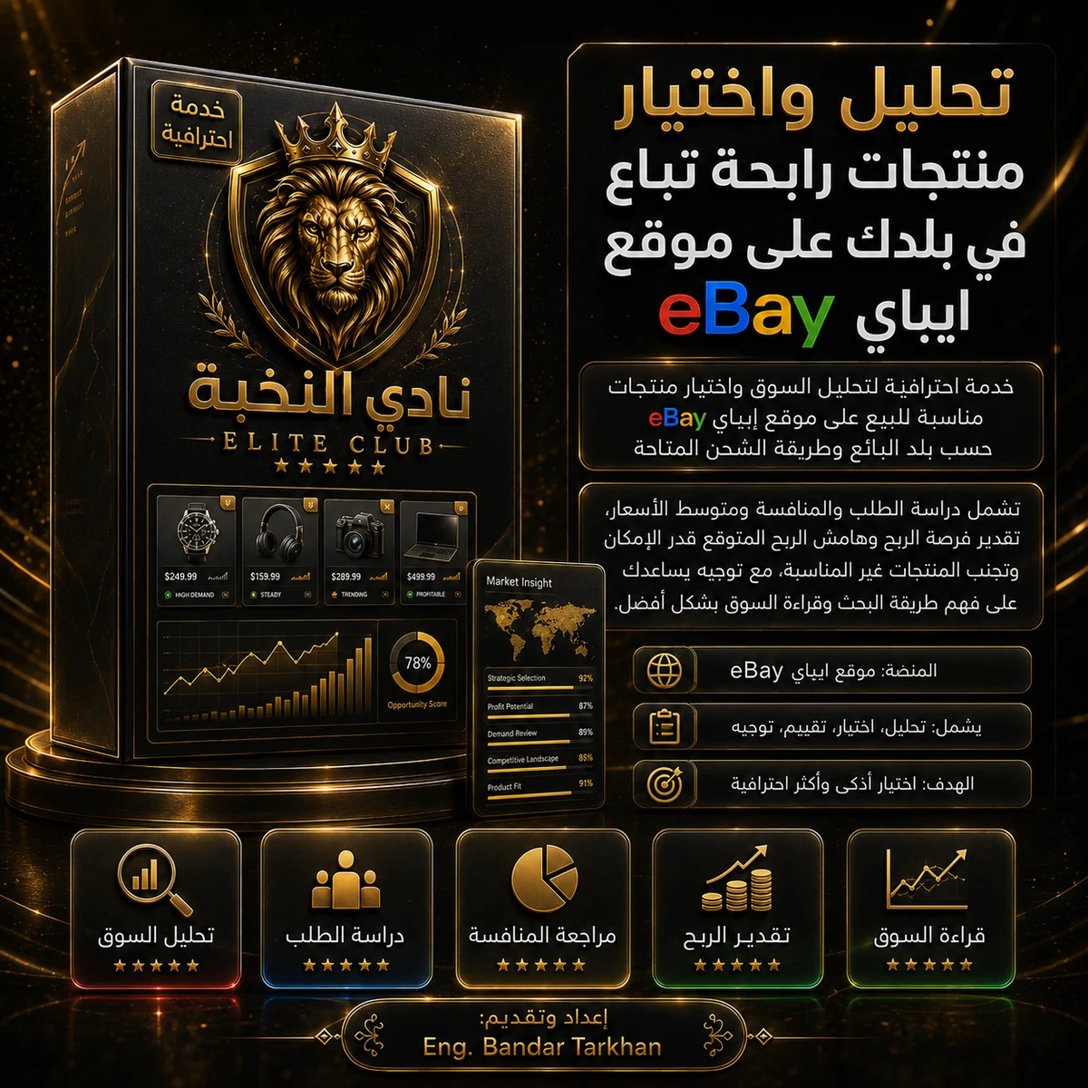تحليل واختيار منتجات رابحة تباع في بلدك على موقع ايباي eBay