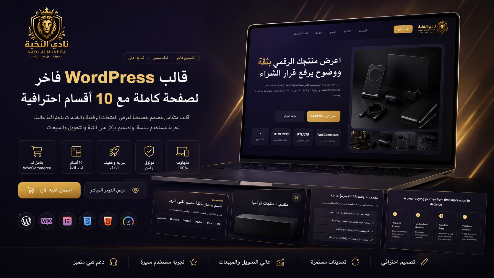 قالب WordPress فاخر لصفحة كاملة مع 10 أقسام احترافية