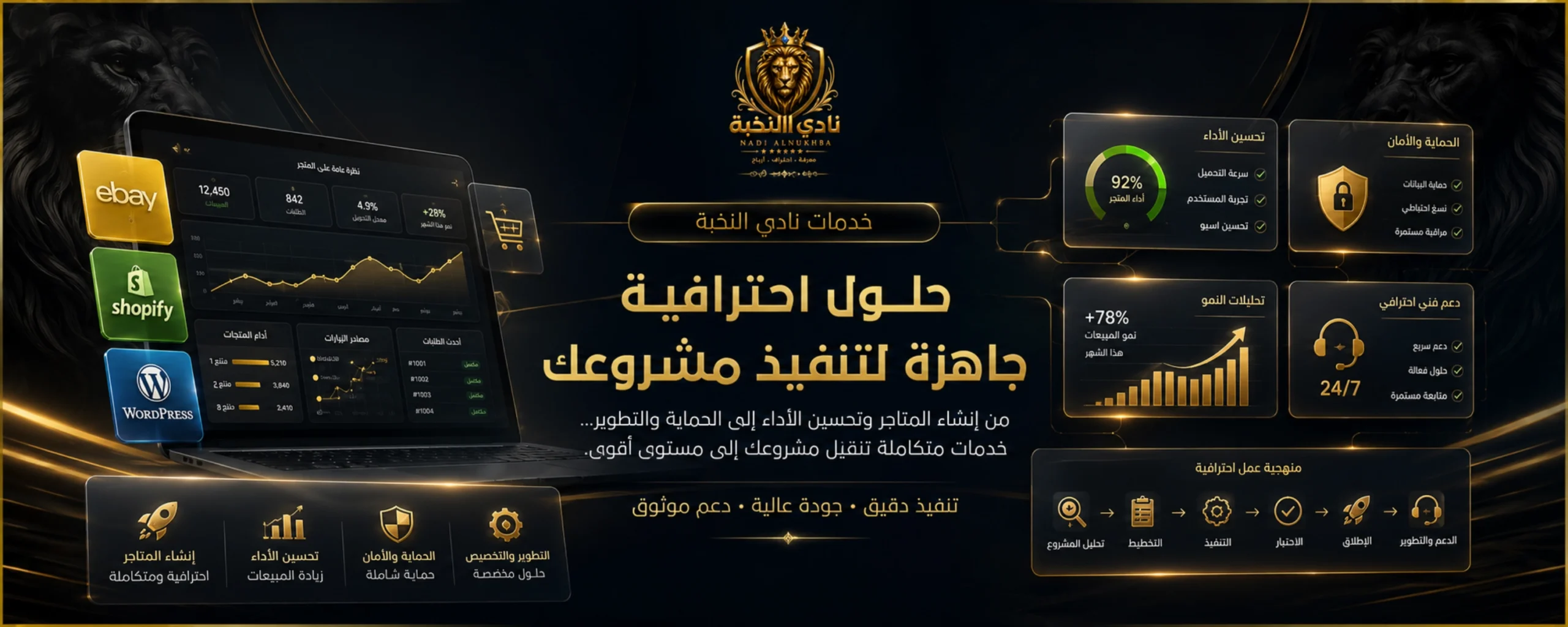 حلول متجر نادي النخبة المتكاملة للتعلم والتنفيذ والتطوير