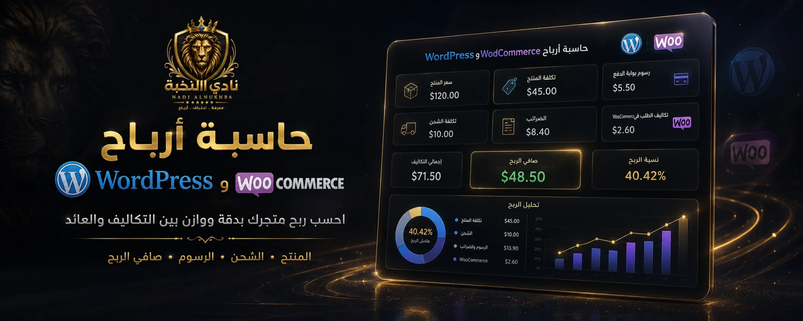 واجهة فاخرة لحاسبة أرباح WordPress وWooCommerce داخل نادي النخبة