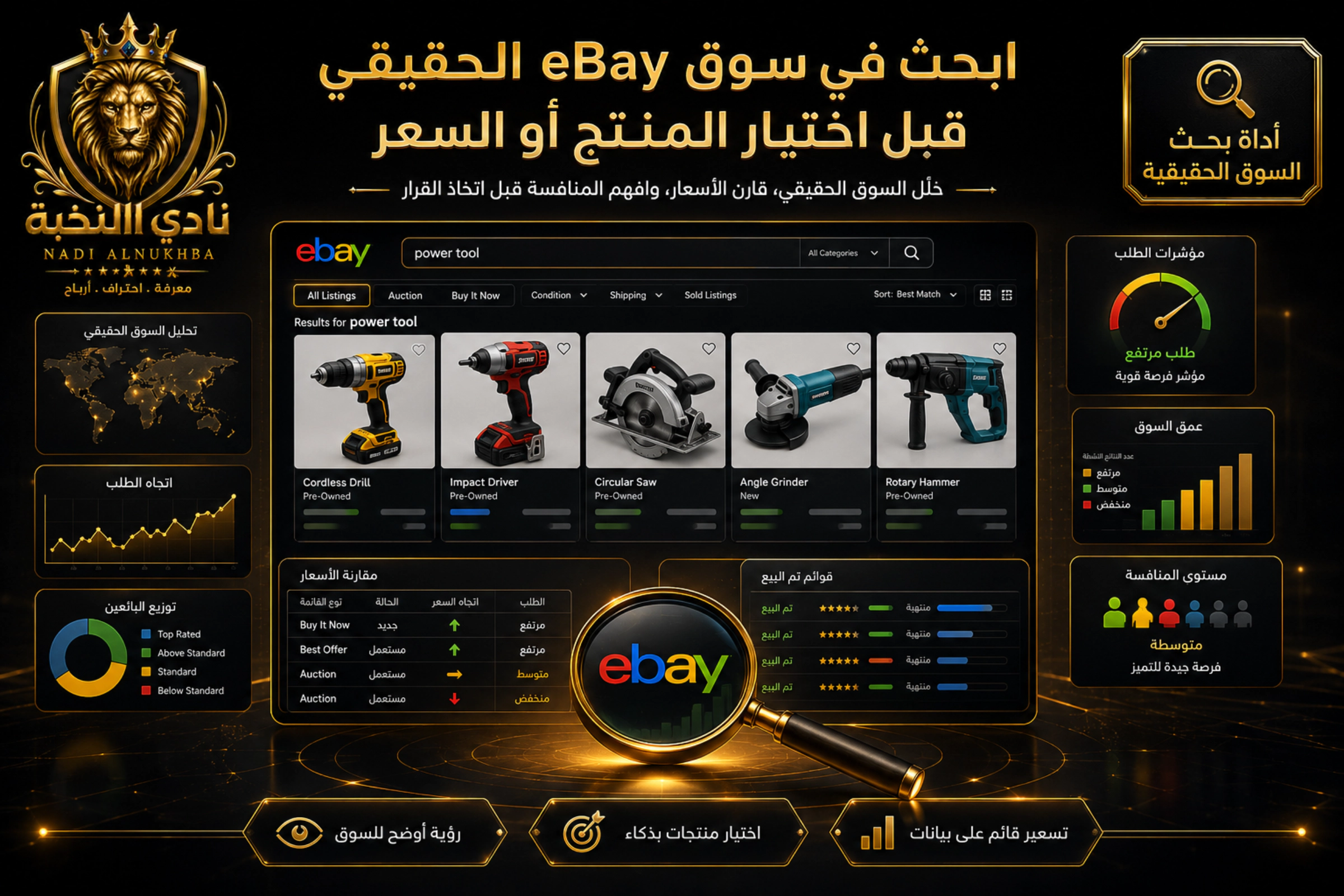 أداة بحث السوق الحقيقي من eBay لاختيار المنتج والتسعير من نادي النخبة